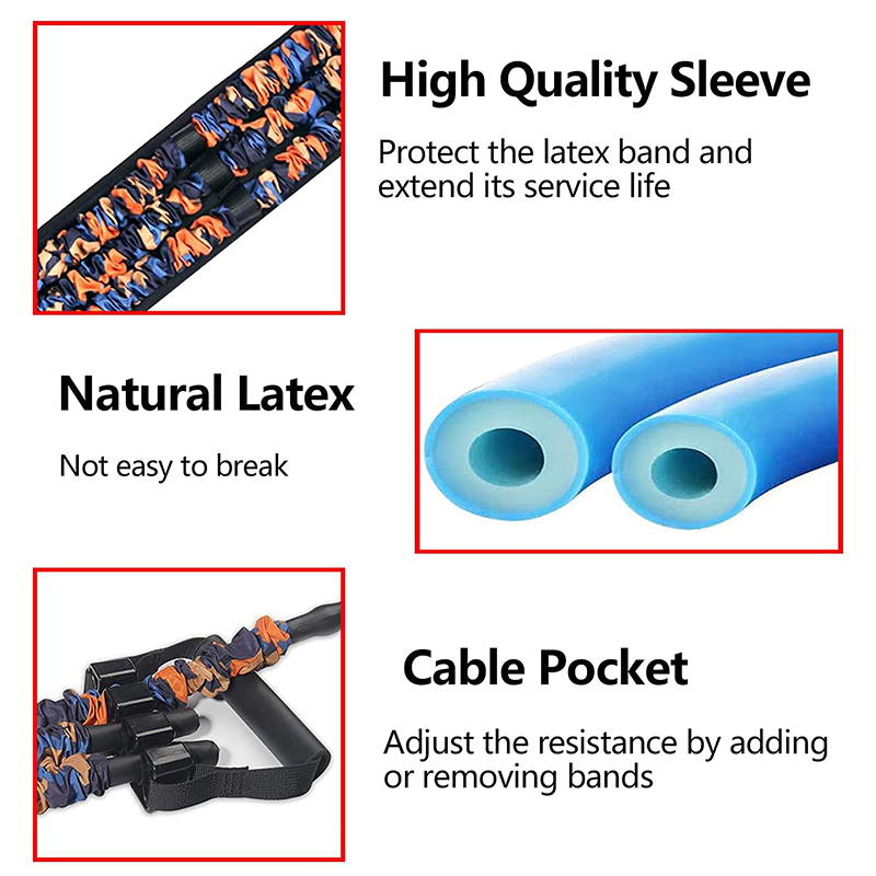 Adjustable Bench Press Bands S - Sports Equipment Website のレビューと価格