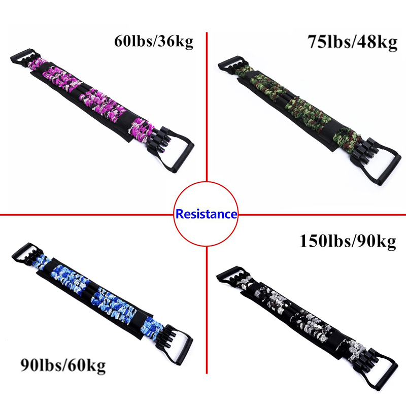 Adjustable Bench Press Bands S - Sports Equipment Website のレビューと価格