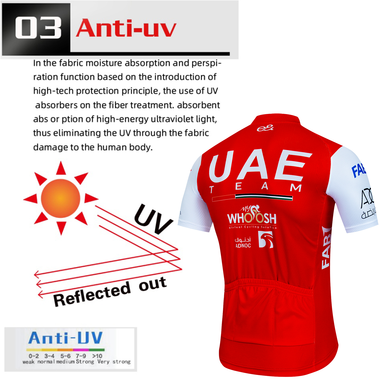Sports Sets for Men Clothing U - Sports Equipment Uae のレビューと価格