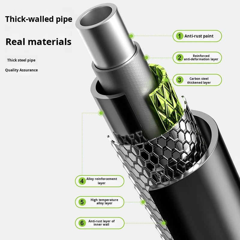 Pull-up Bar Multi-functional S - Sports Equipment Manufacturers のレビューと価格