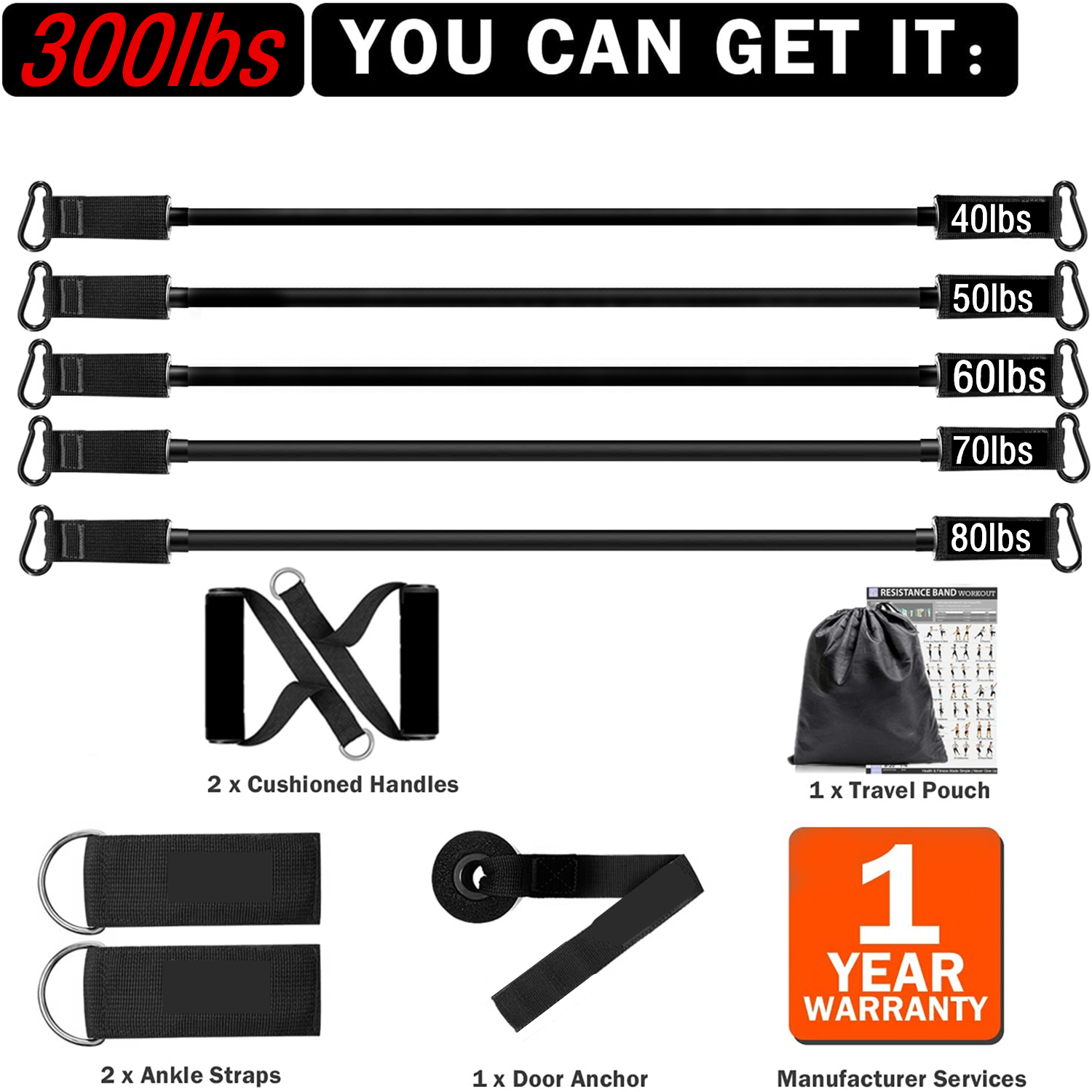 300lb Fitness Booty Resistance - Sports Equipment Website のレビューと価格